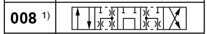 Hydraulic circuit diagram Parker switching overlap